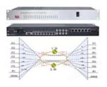 IDM GP2400-30E超宽带综合业务光纤复用设备