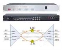 IDM GP2000-30E超宽带综合业务光纤复用设备 30路电话 2路千兆网 4E1