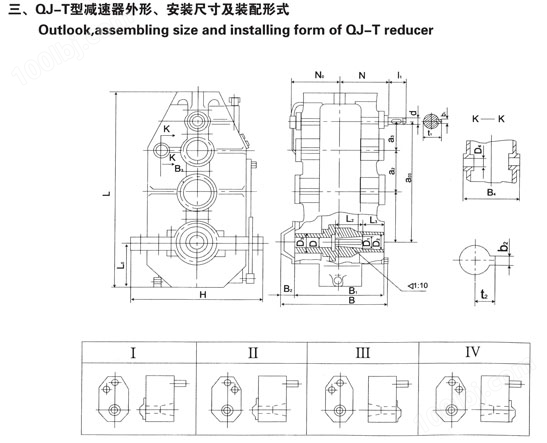 QJ-L140 QJ-L170 QJ-L200 QJ-L236 QJ-L280 QJ-L335 QJ-L400 QJ-T140 QJ-T170 QJ-T200 QJ-T236 QJ-T280 QJ-T335 QJ-T400起重机中硬齿面减速机
