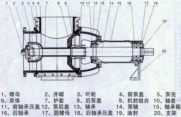 JXF型衬氟轴流泵结构图