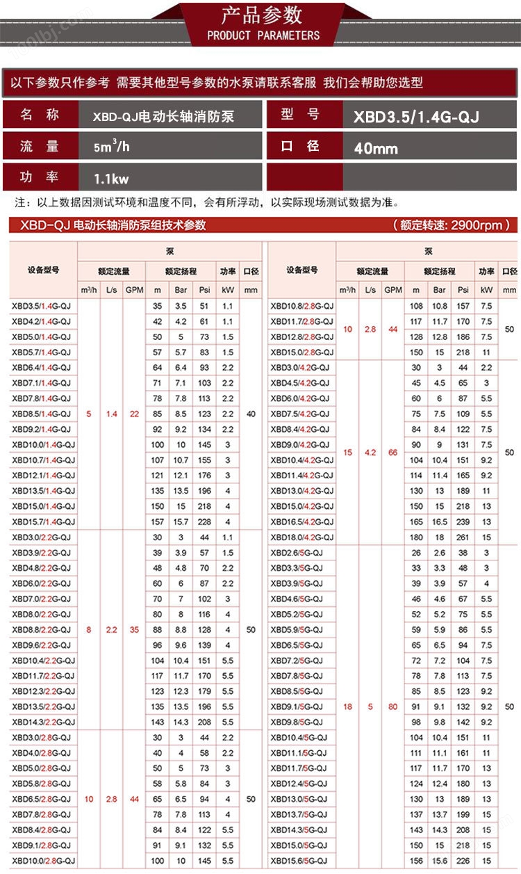 广州武汉XBD-QJ干式长轴消防泵5.0/15深井轴流泵生产批发示例图17