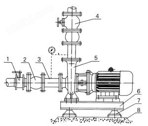 ISWD低转速卧式管道离心泵安装图2