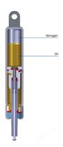 STABILUS斯泰必鲁斯具有用于垂直安装刚性锁定气弹簧