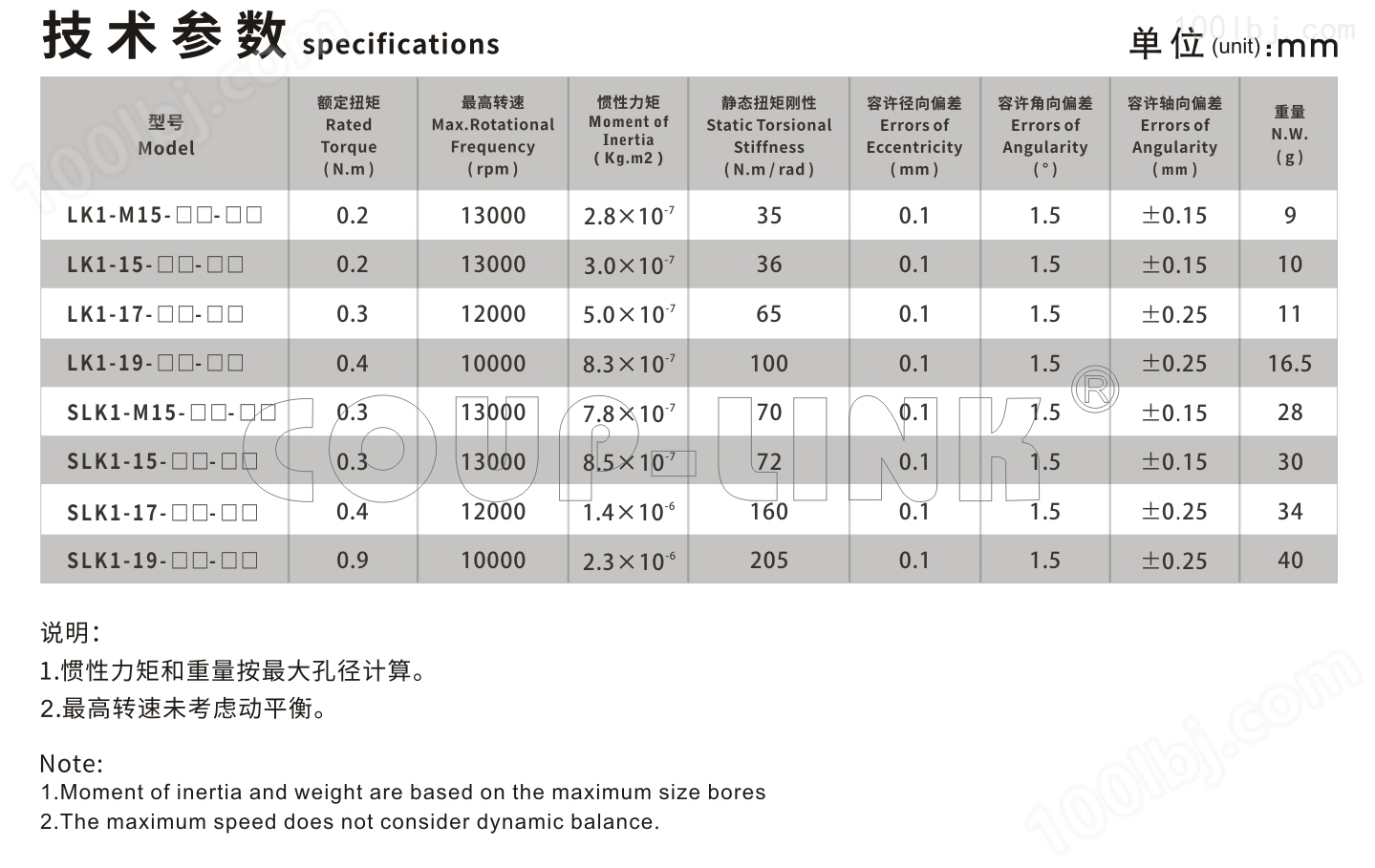 LK1系列 定位螺丝固定平行式联轴器_联轴器种类-广州菱科自动化设备有限公司